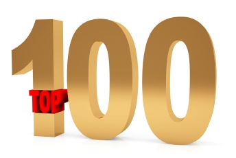Top 100 zarada